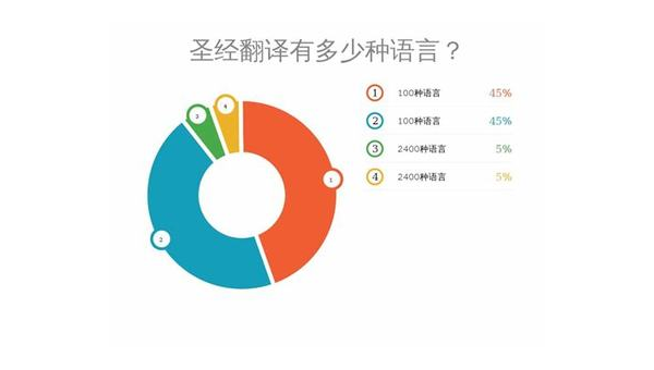 开平选择最佳App开发公司：技术实力与市场声誉的结合